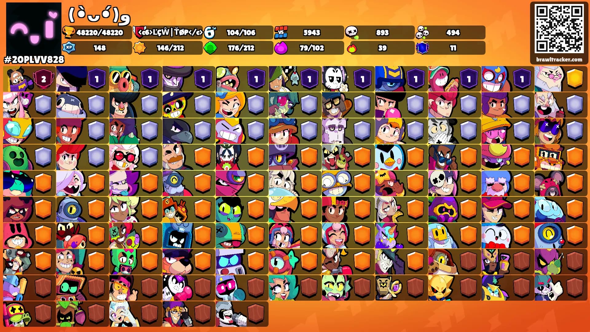 (•̀ᴗ•́)و's Ranks