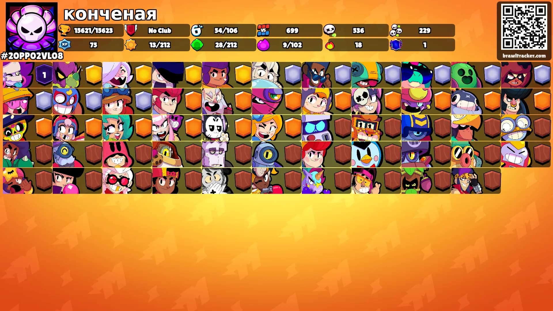конченая's Ranks