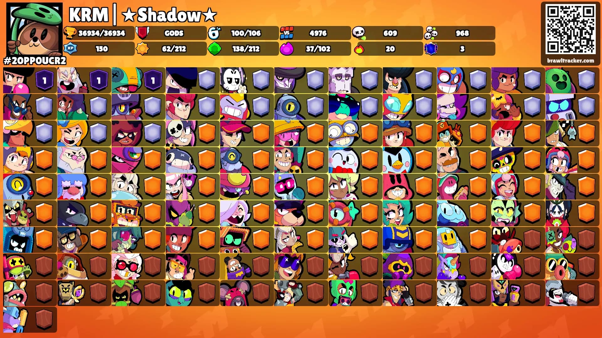 KRM|★Shadow★'s Ranks