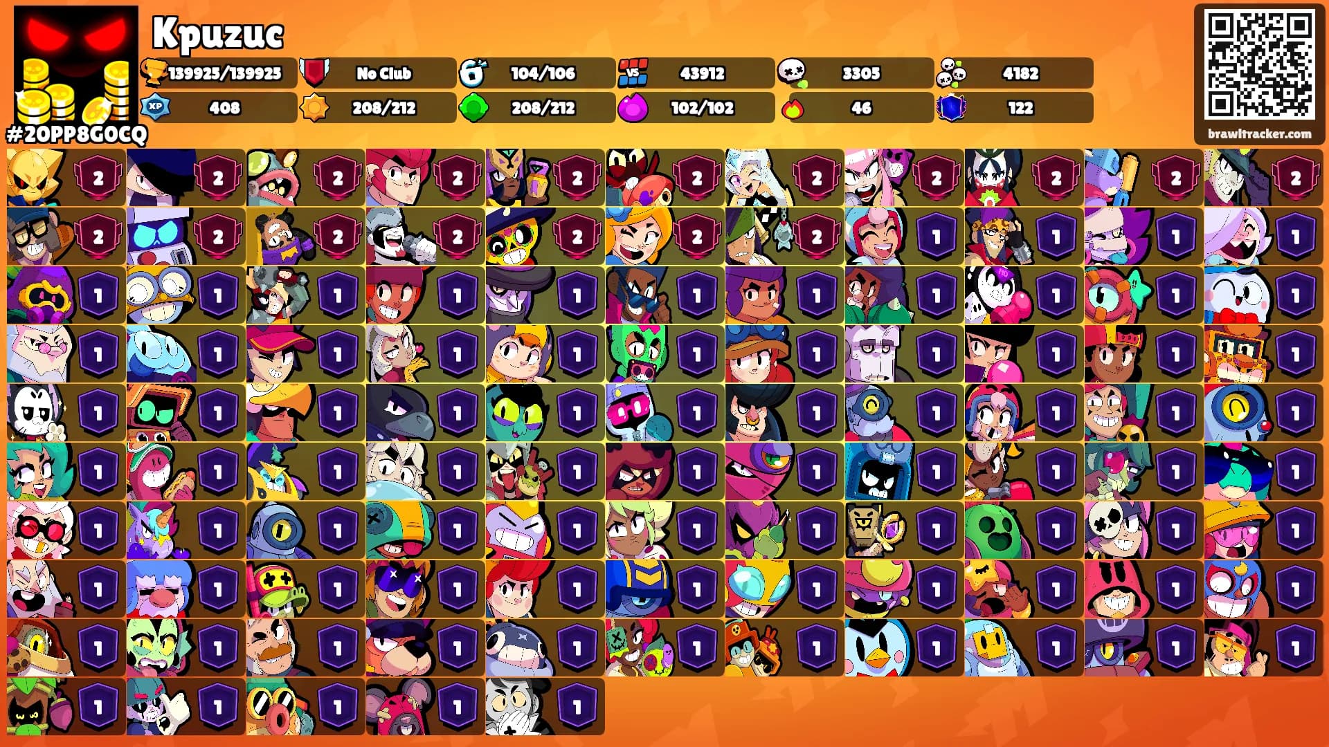 Kpuzuc's Ranks