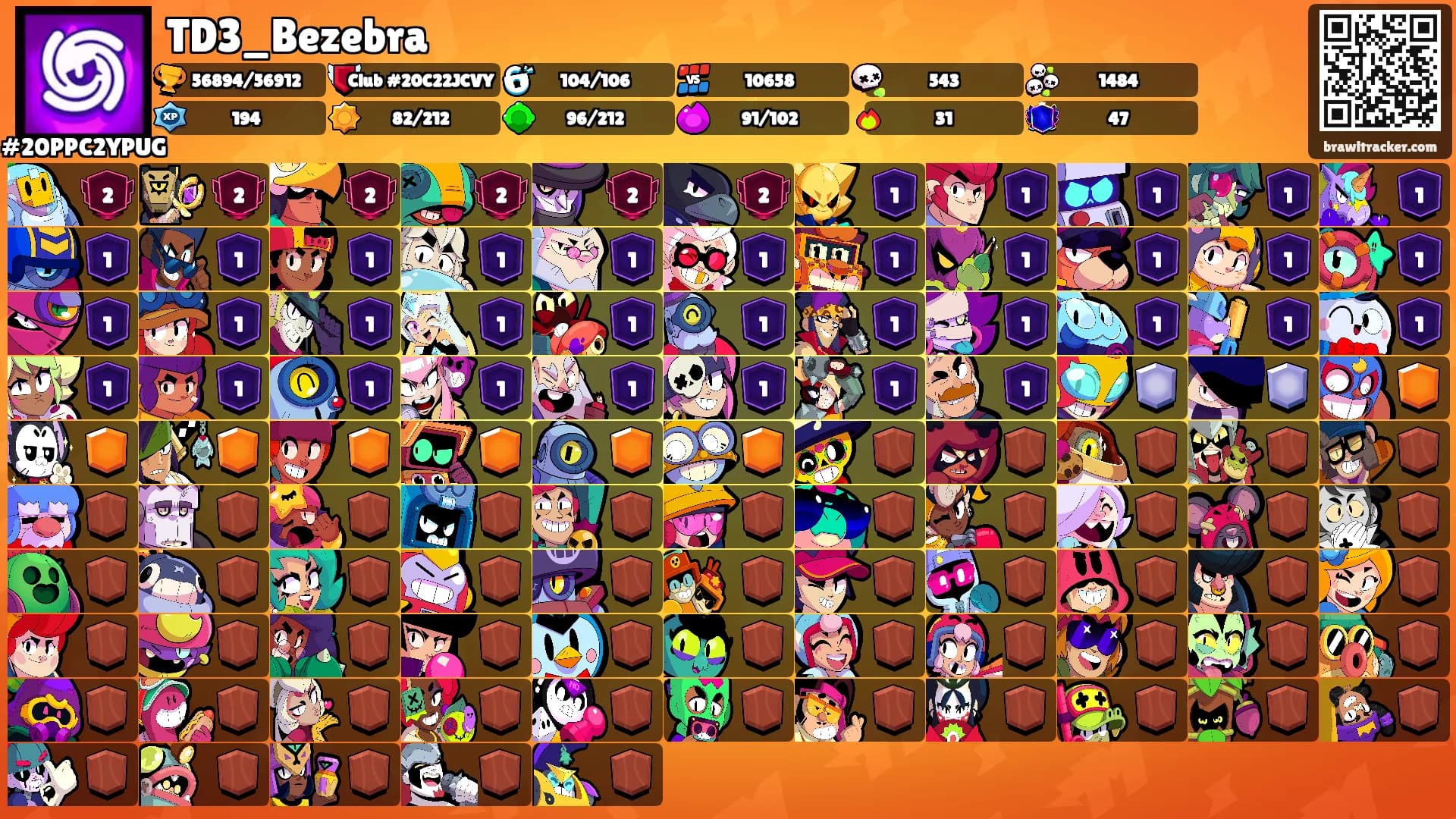 TD3_Bezebra's Ranks