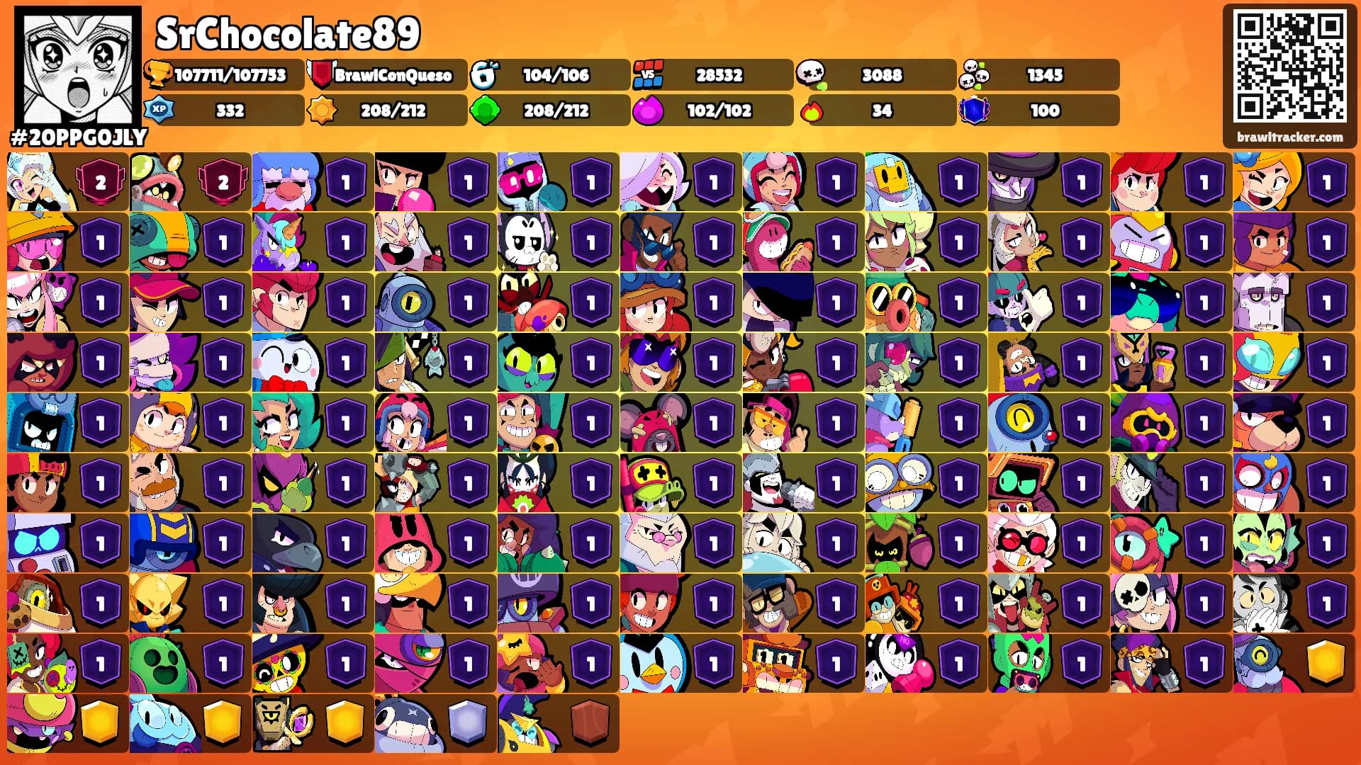 SrChocolate89's Ranks