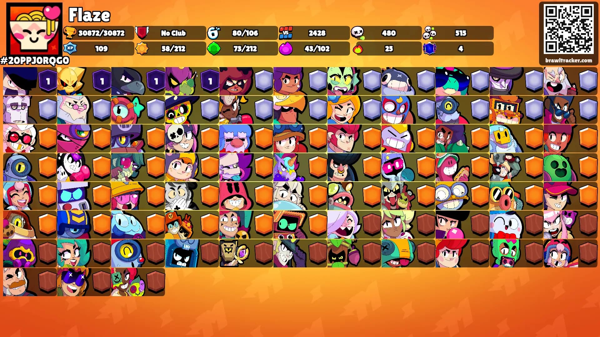 Flaze's Ranks