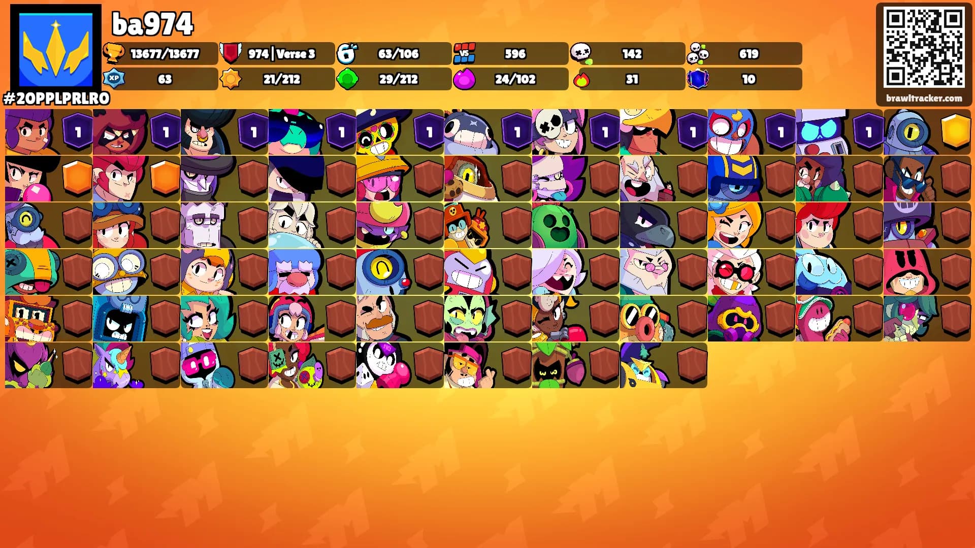 ba974's Ranks