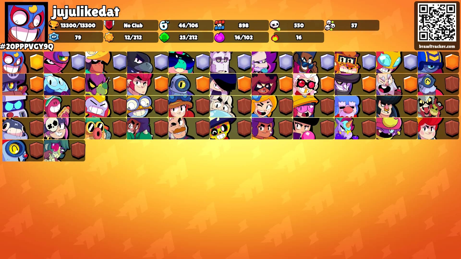 jujulikedat's Ranks