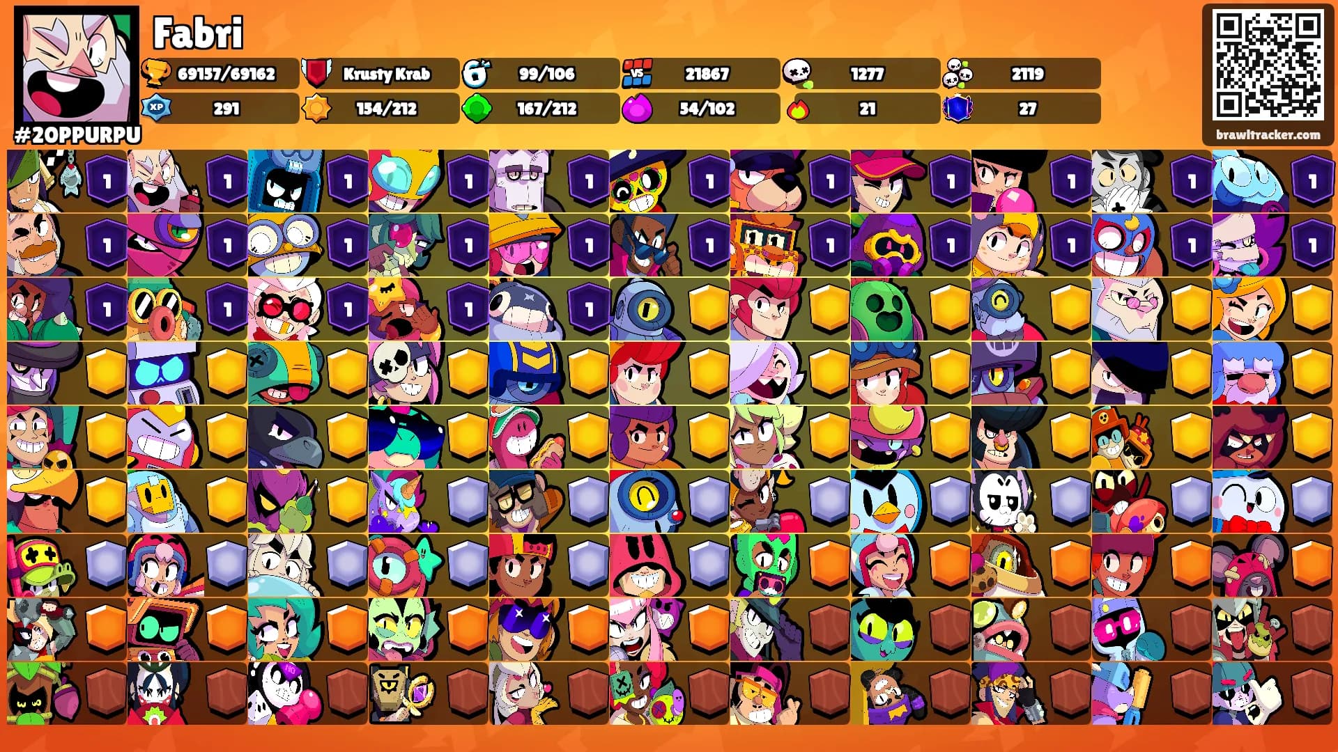 Fabri's Ranks