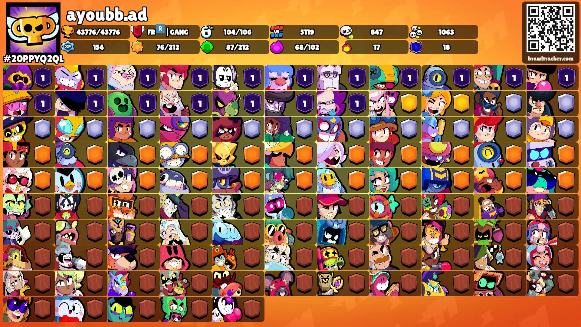 ayoubb.ad's Ranks