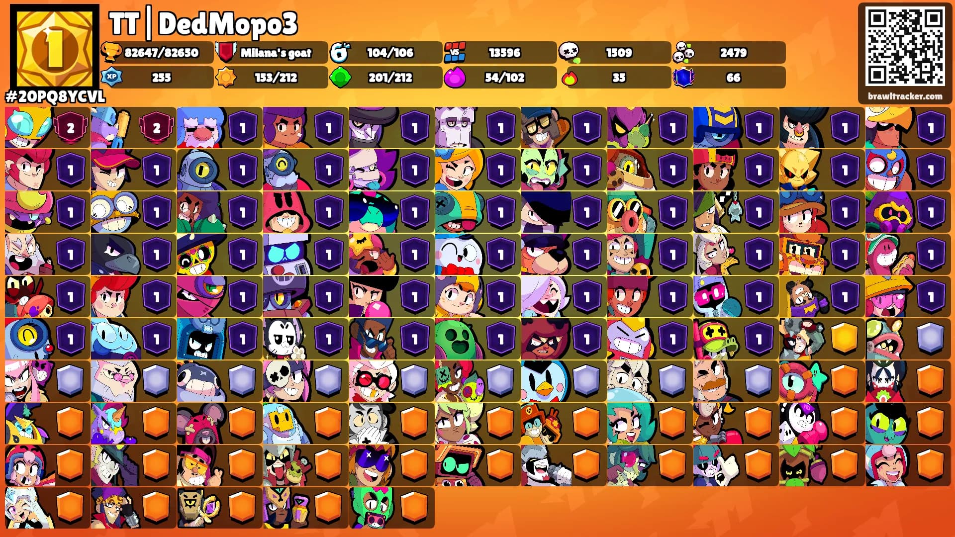TT|DedMopo3's Ranks