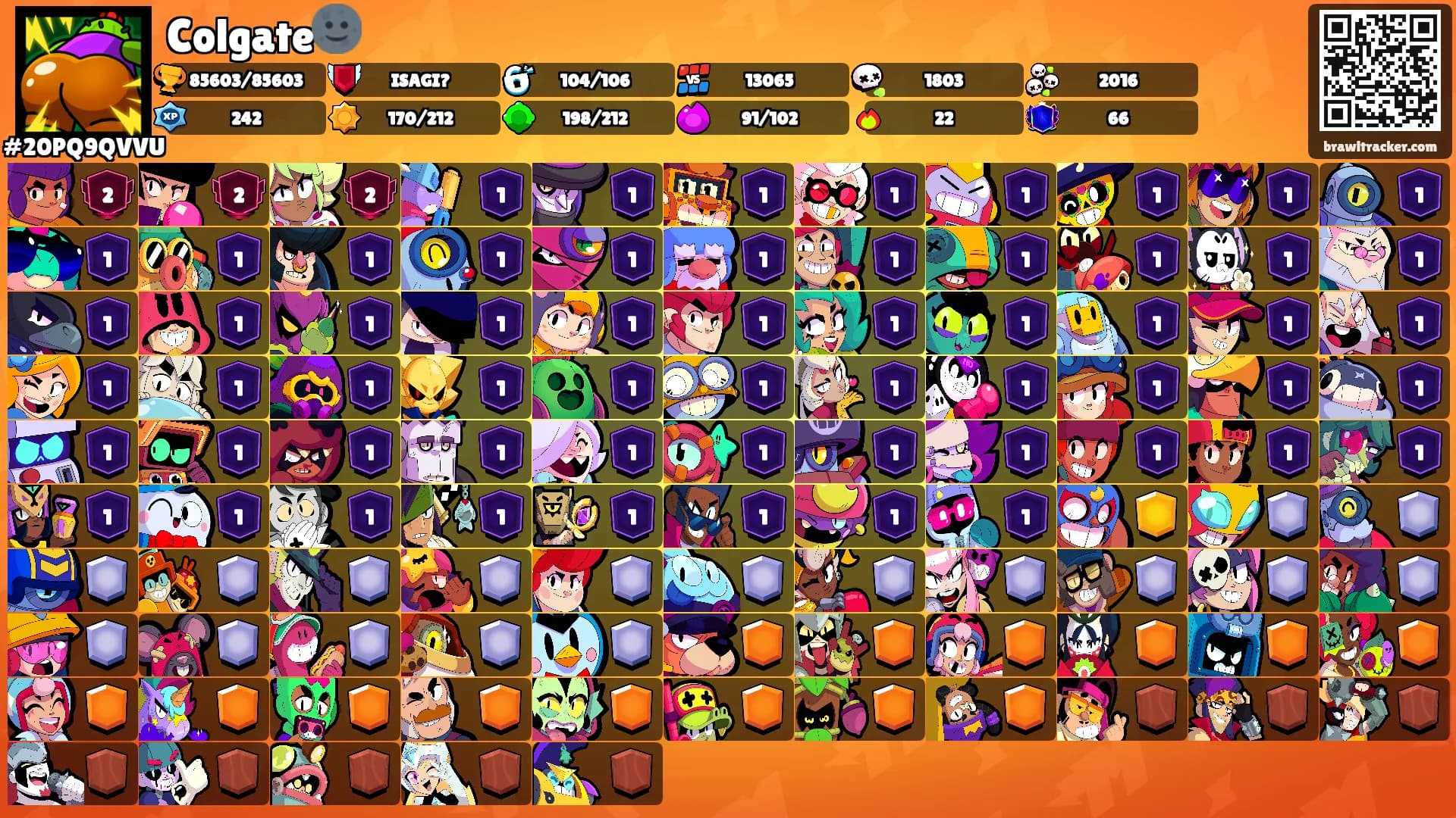 Colgate🌚's Ranks