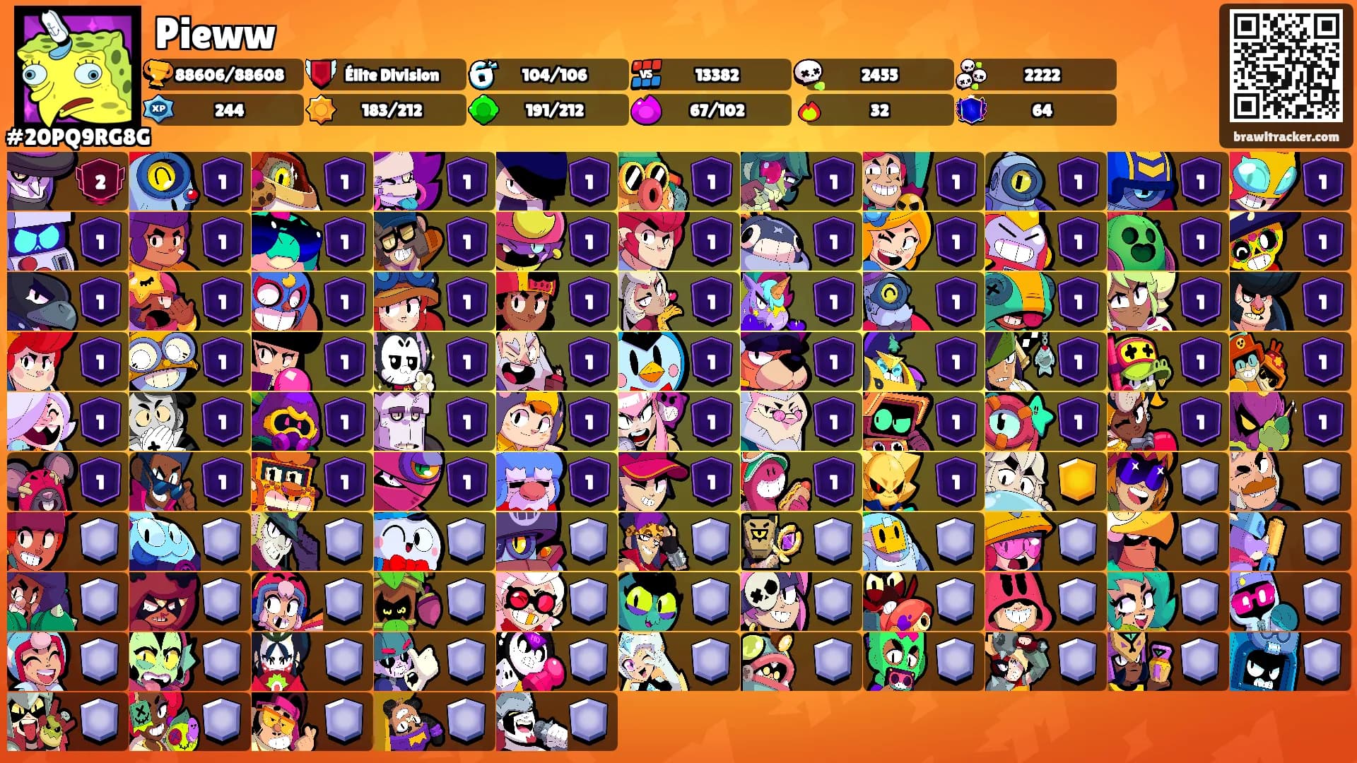 Pieww's Ranks