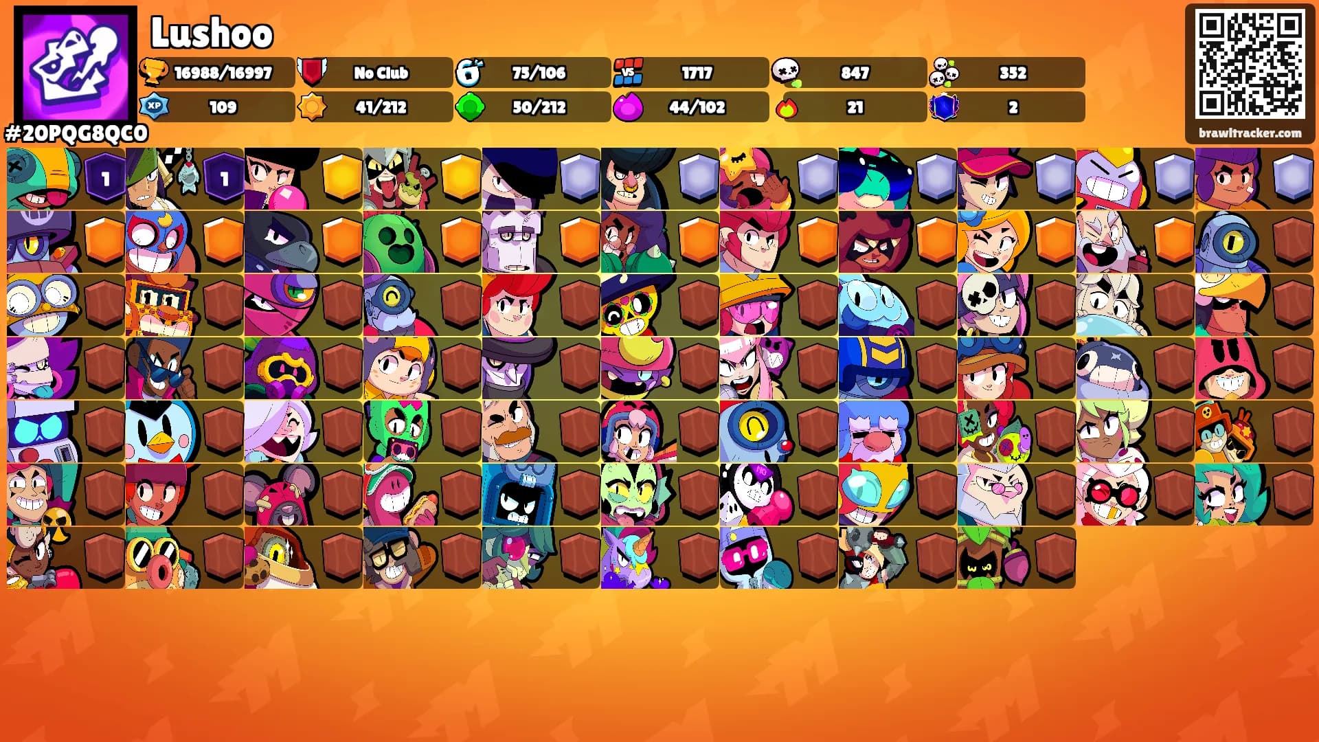 Lushoo's Ranks