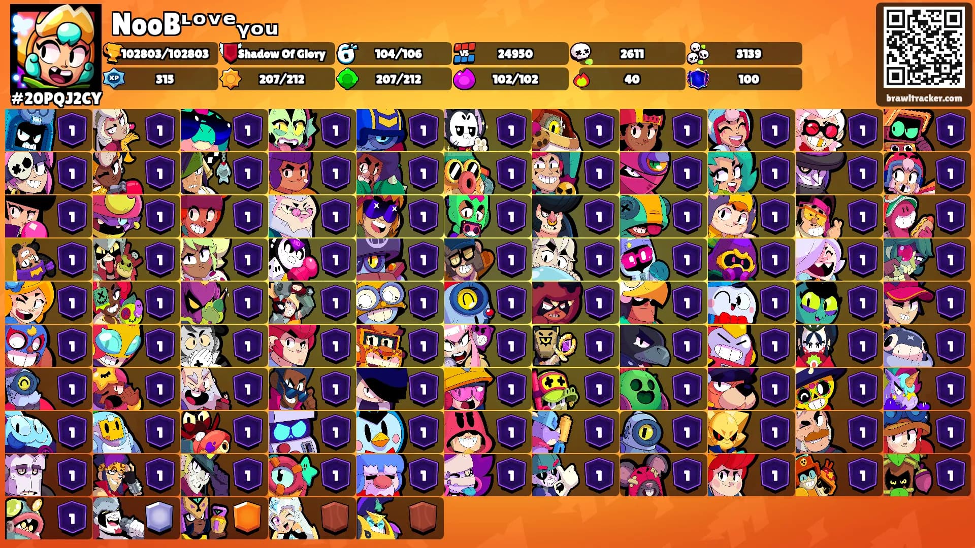 NooBᶫᵒᵛᵉᵧₒᵤ's Ranks