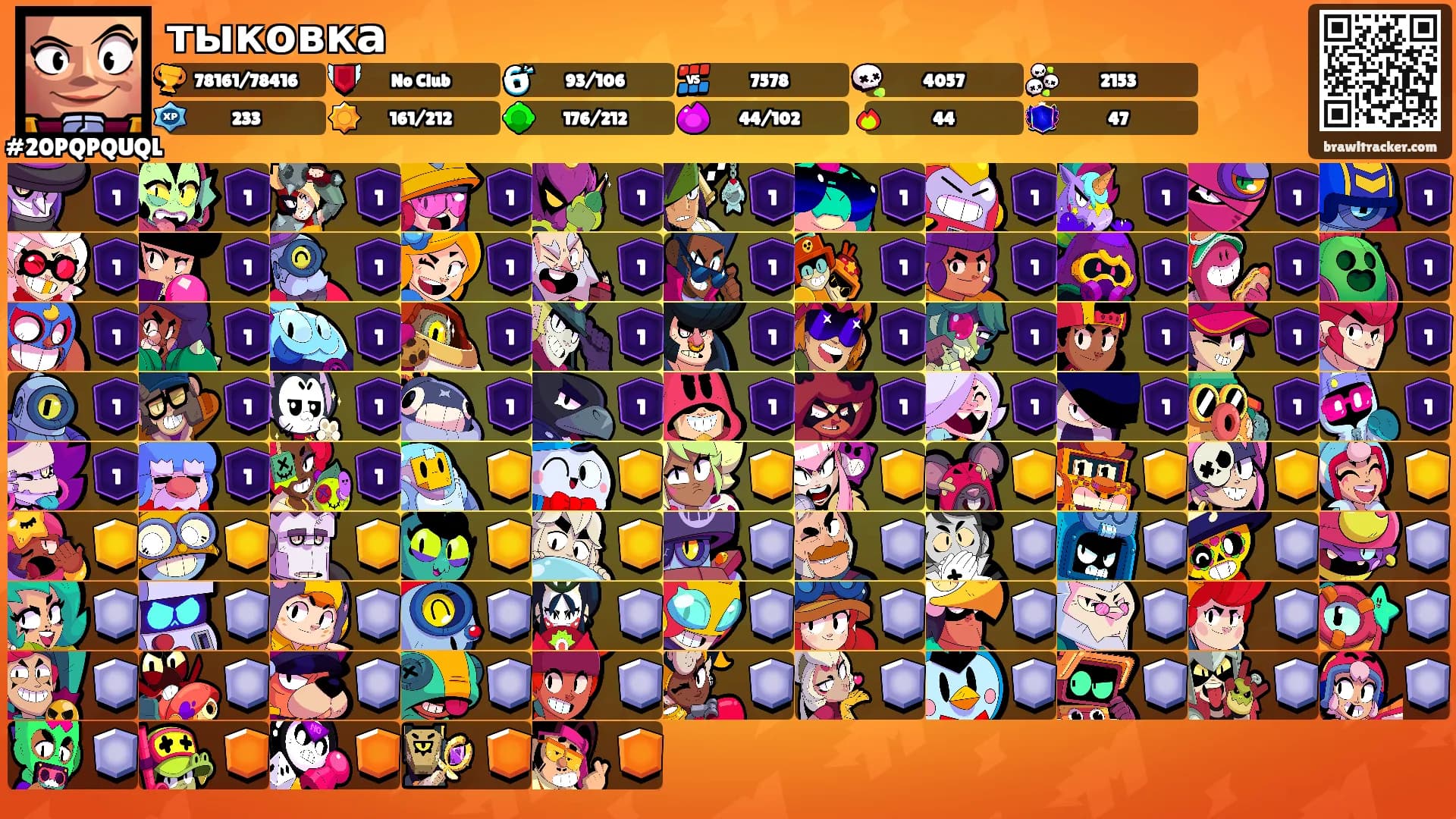 тыковка's Ranks