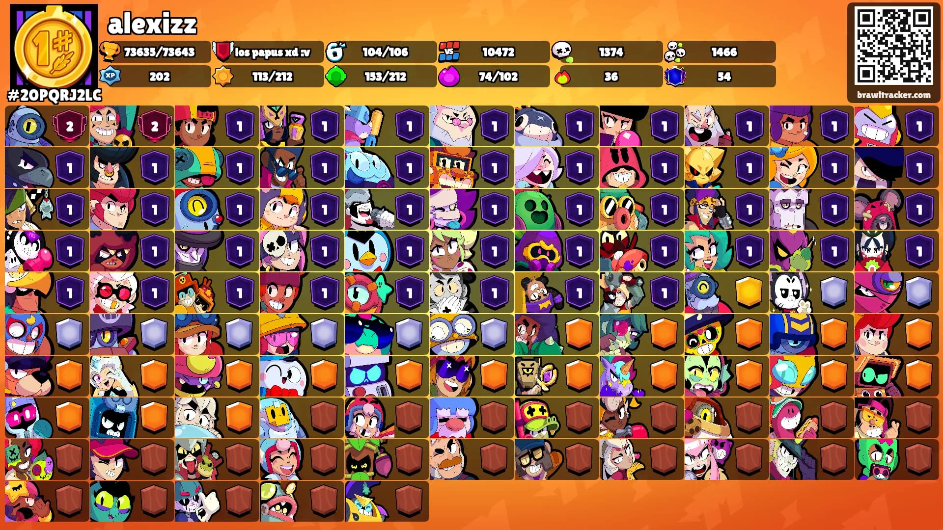 alexizz's Ranks