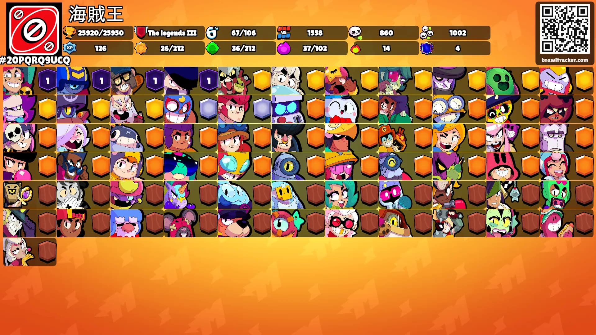 海賊王's Ranks