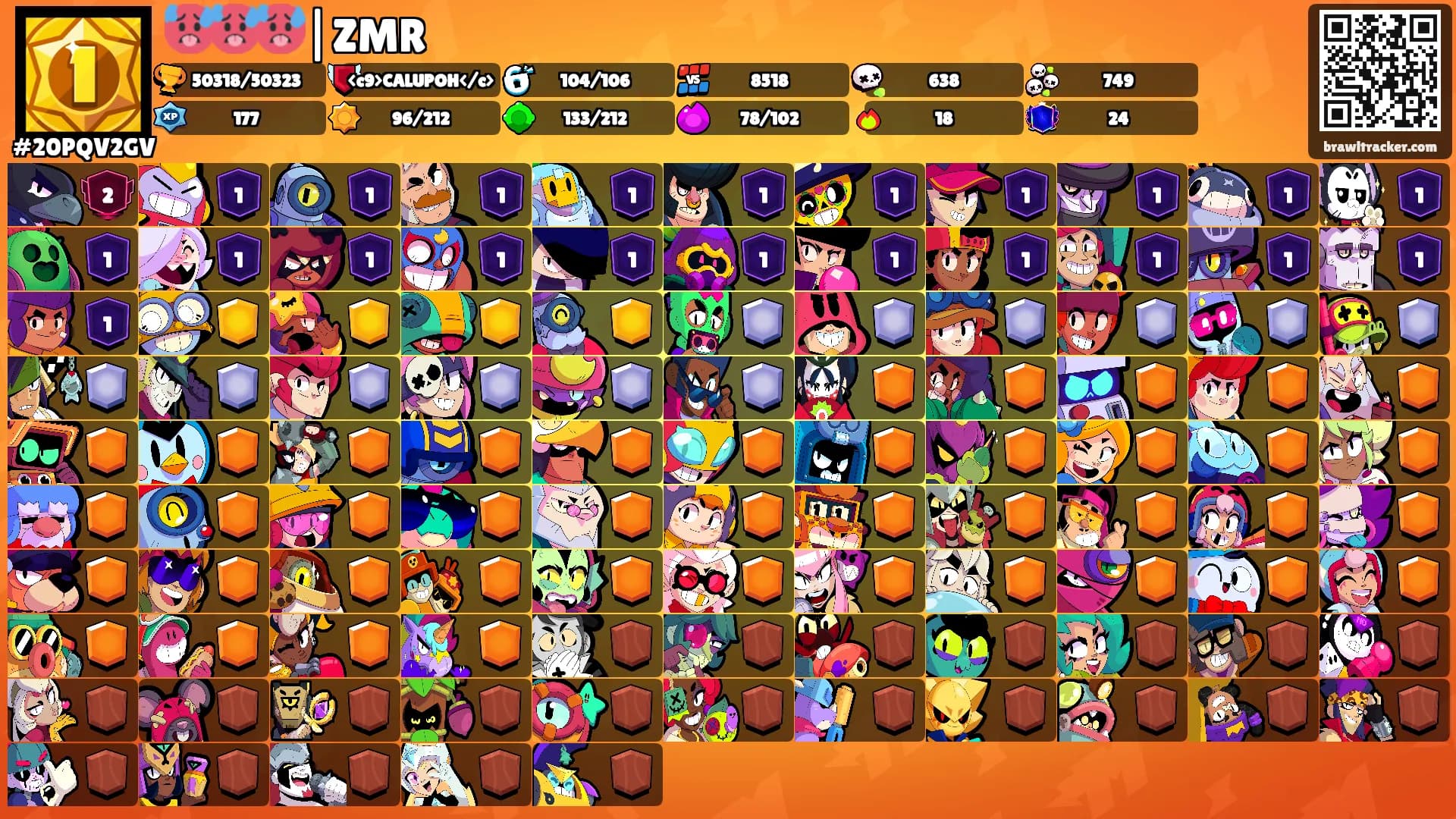 🥵🥵🥵|ZMR's Ranks