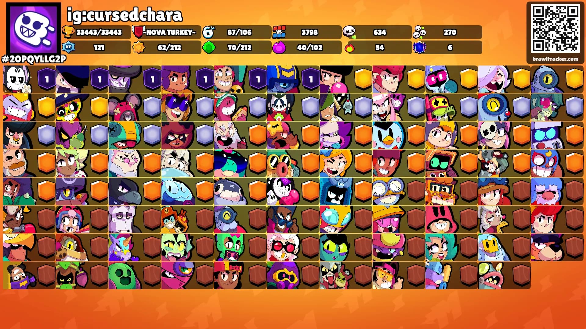 ig:cursedchara's Ranks