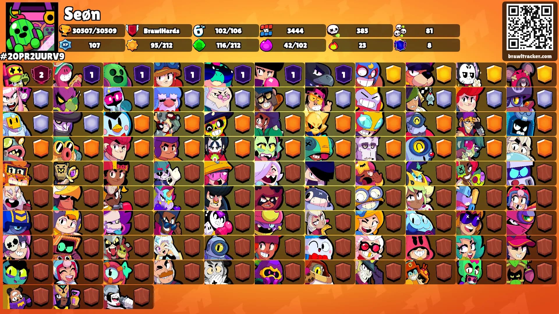 Seøn's Ranks