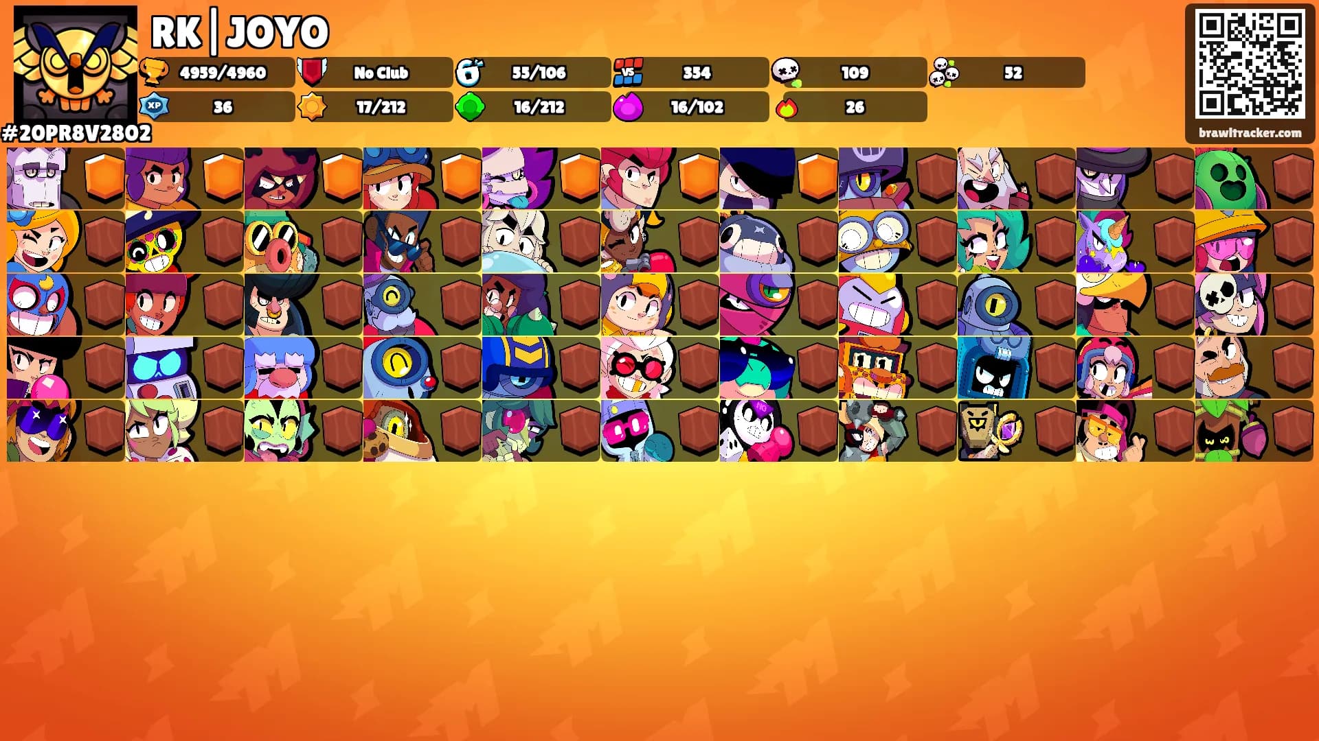 RK|JOYO's Ranks