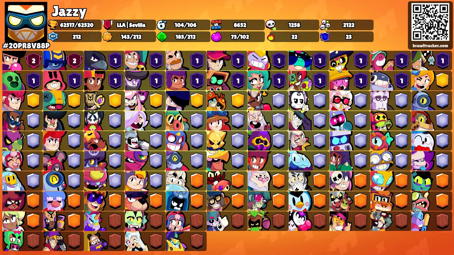 Jazzy's Ranks