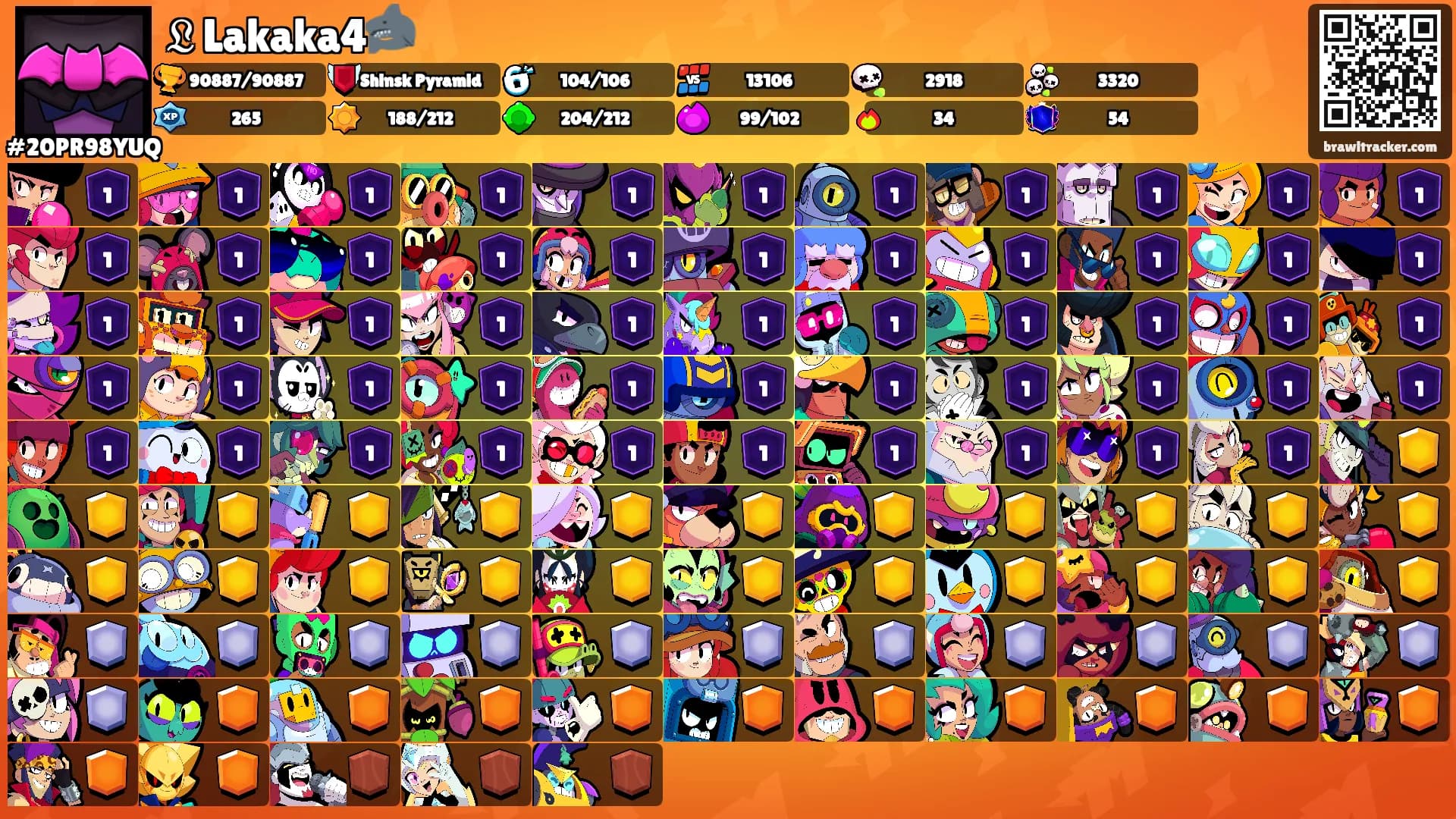 𝔏 Lakaka4🦈's Ranks