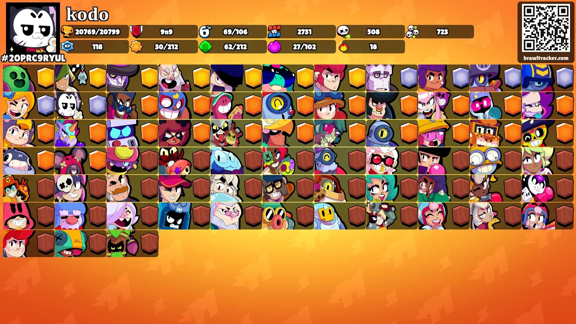 𝐤𝐨𝐝𝐨's Ranks