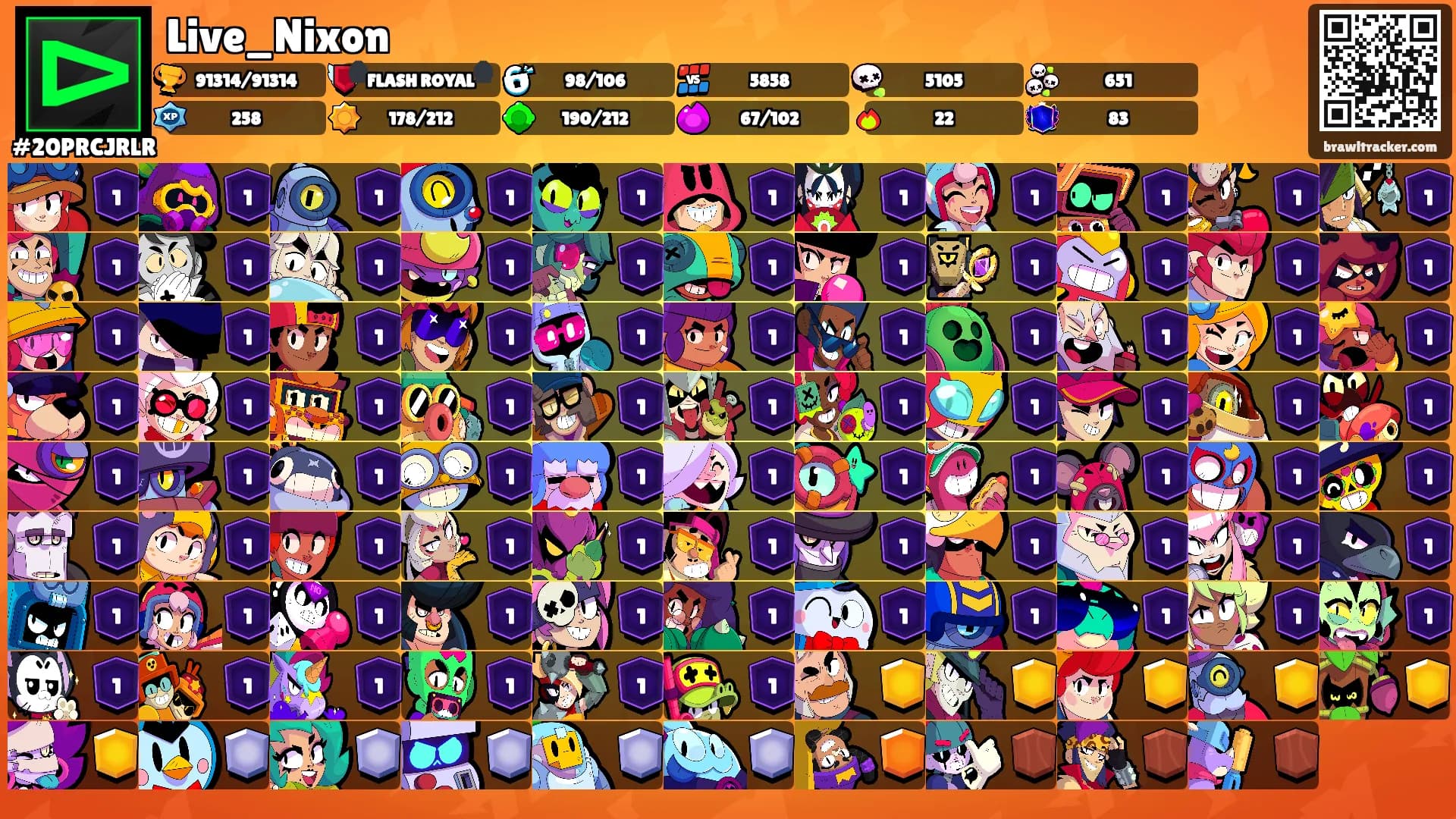 Live_Nixon's Ranks