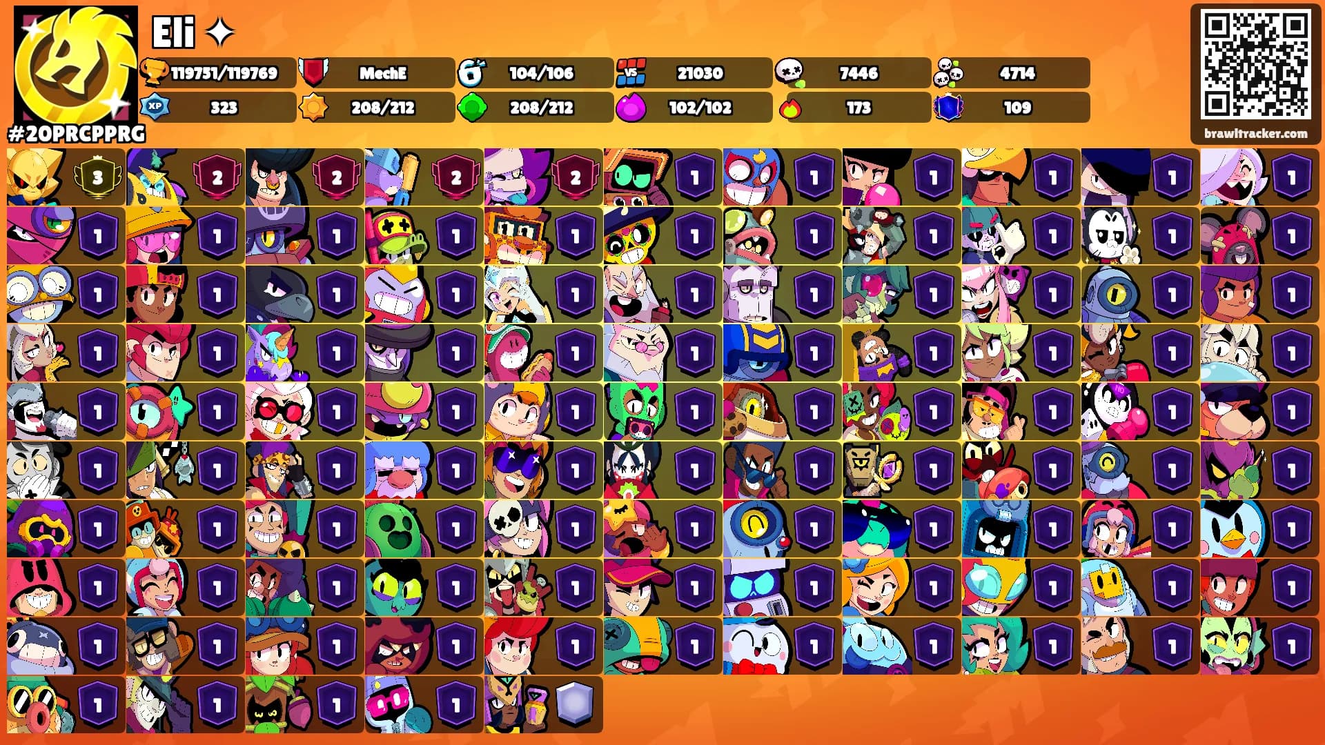 Eli ✦'s Ranks