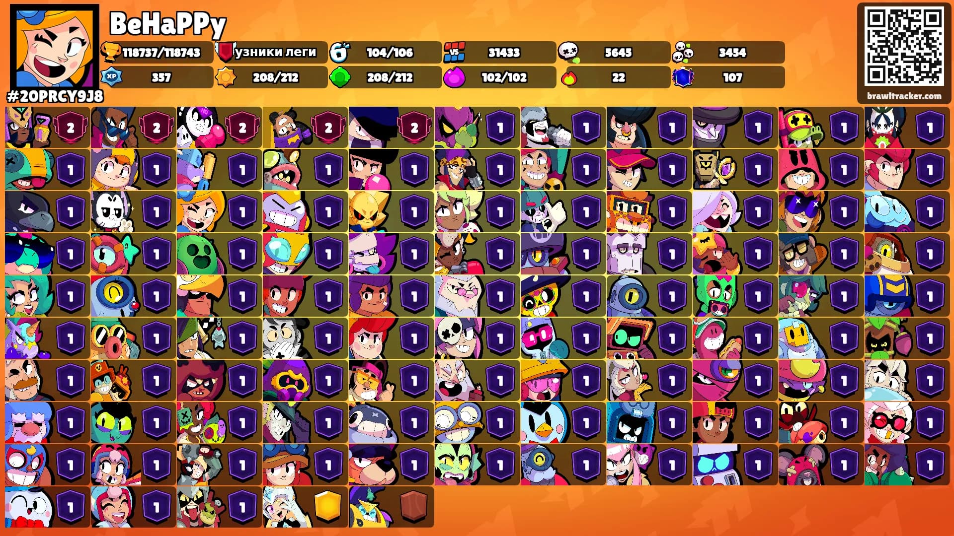 BeHaPPy's Ranks