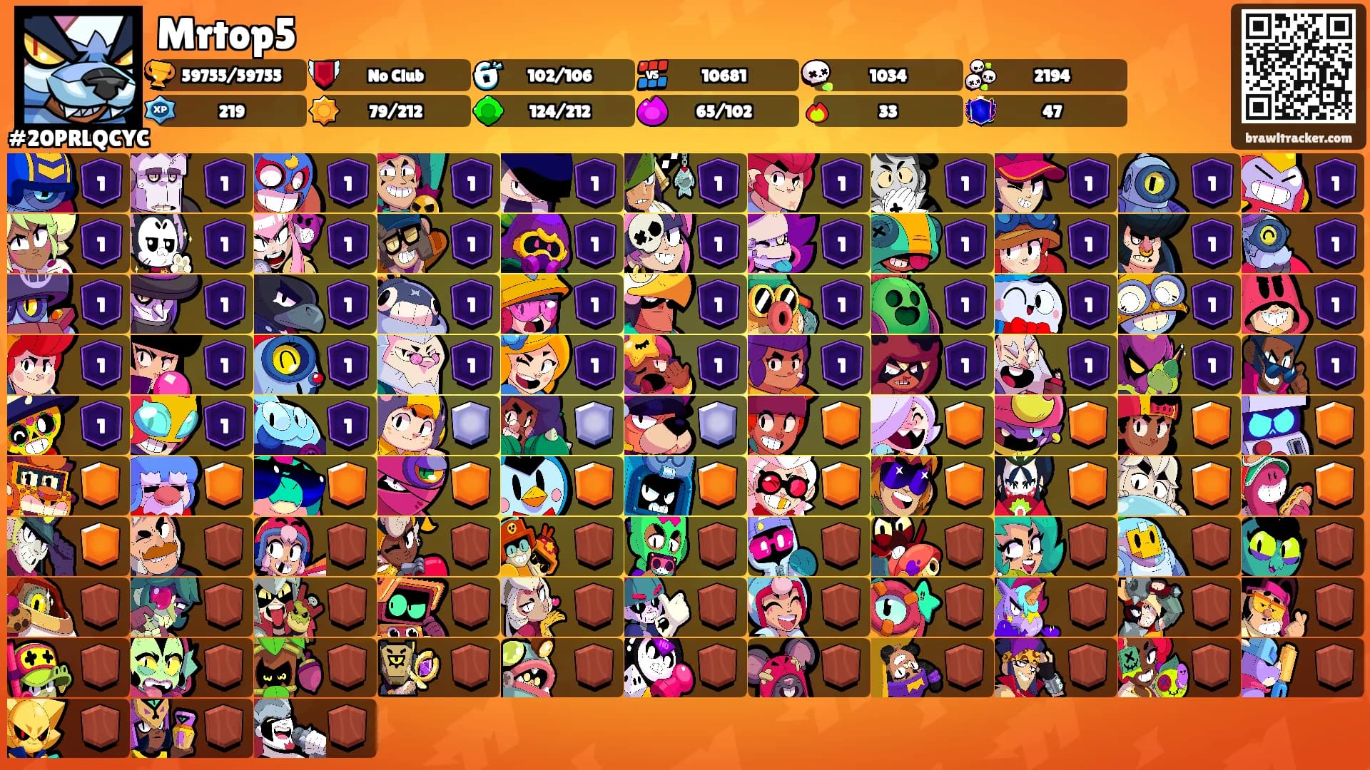 Mrtop5's Ranks