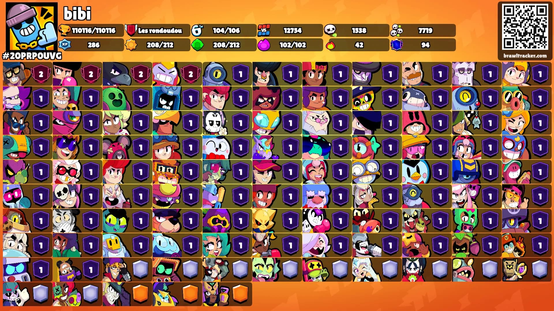 bibi's Ranks
