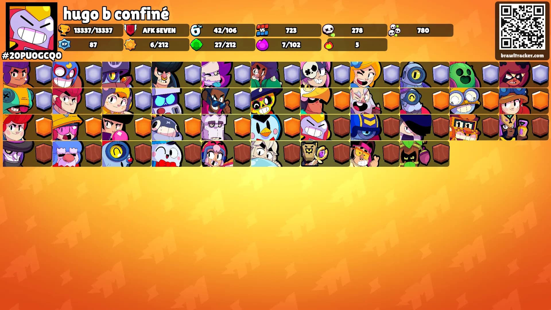hugo b confiné's Ranks