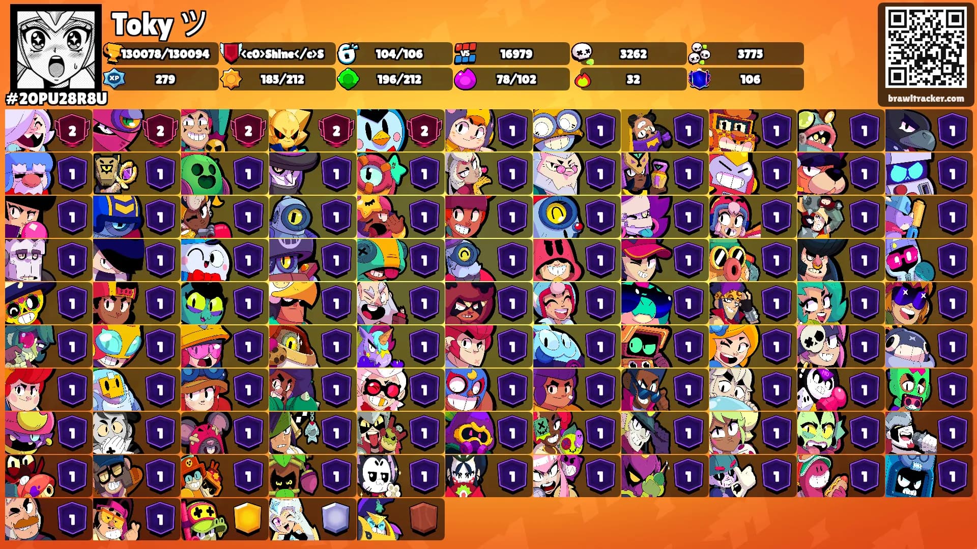 Toky ツ's Ranks