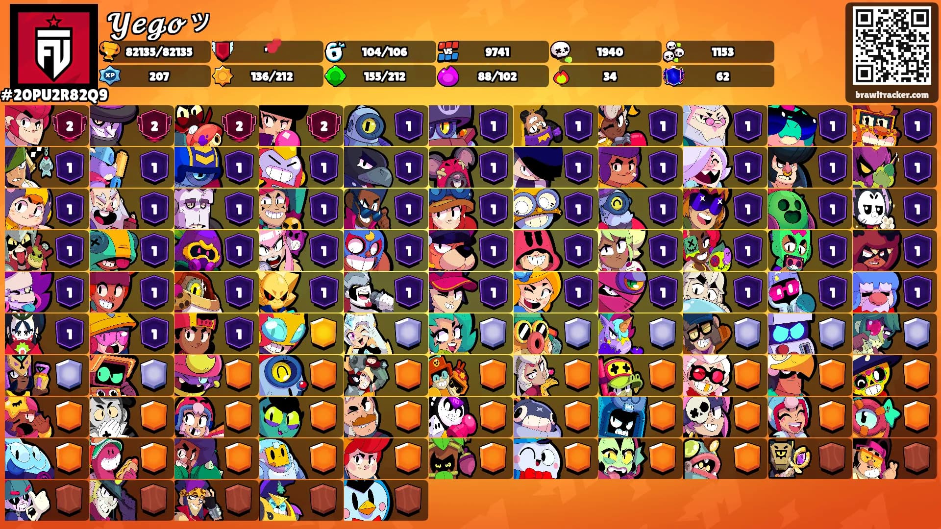 𝓨𝓮𝓰𝓸ッ's Ranks