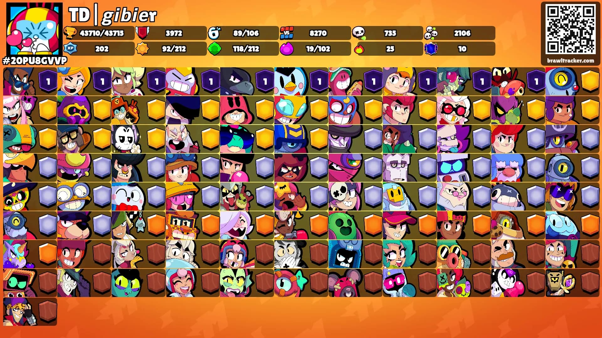 TD|𝙜𝙞𝙗𝙞𝙚r's Ranks
