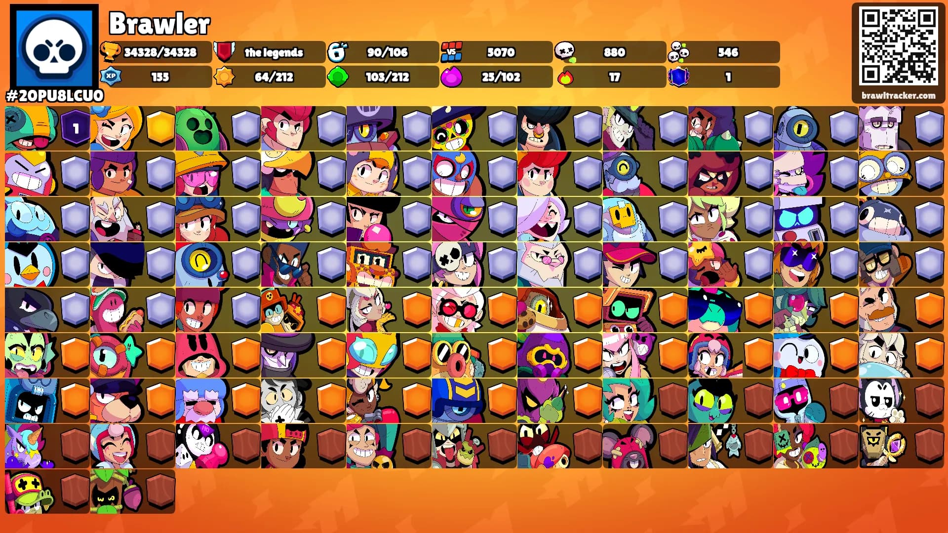 Brawler's Ranks