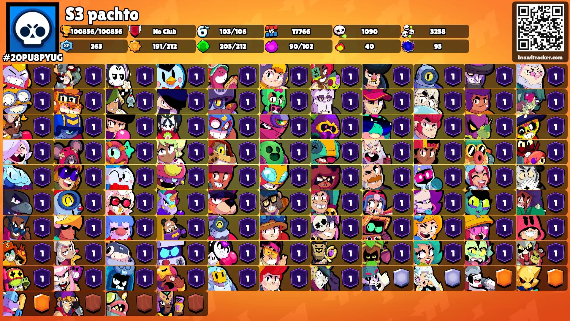 S3 pachto's Ranks