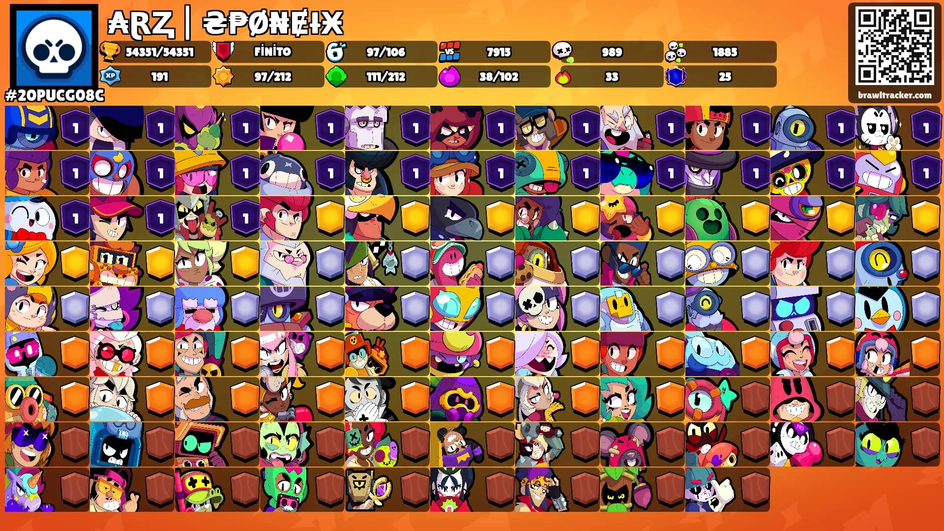 ₳ⱤⱫ | ₴₱Ø₦ɆłӾ's Ranks