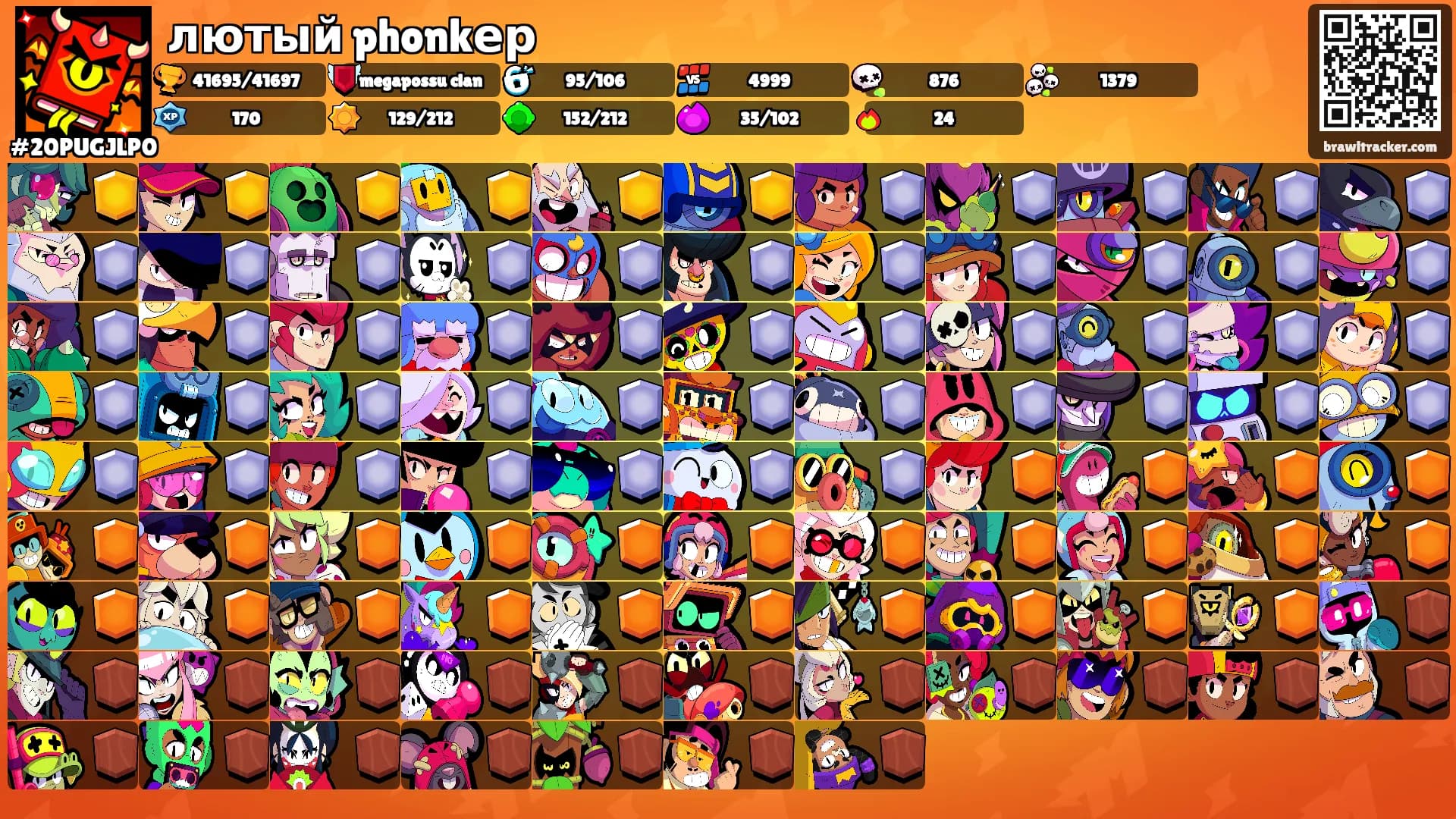 лютый phonkер's Ranks