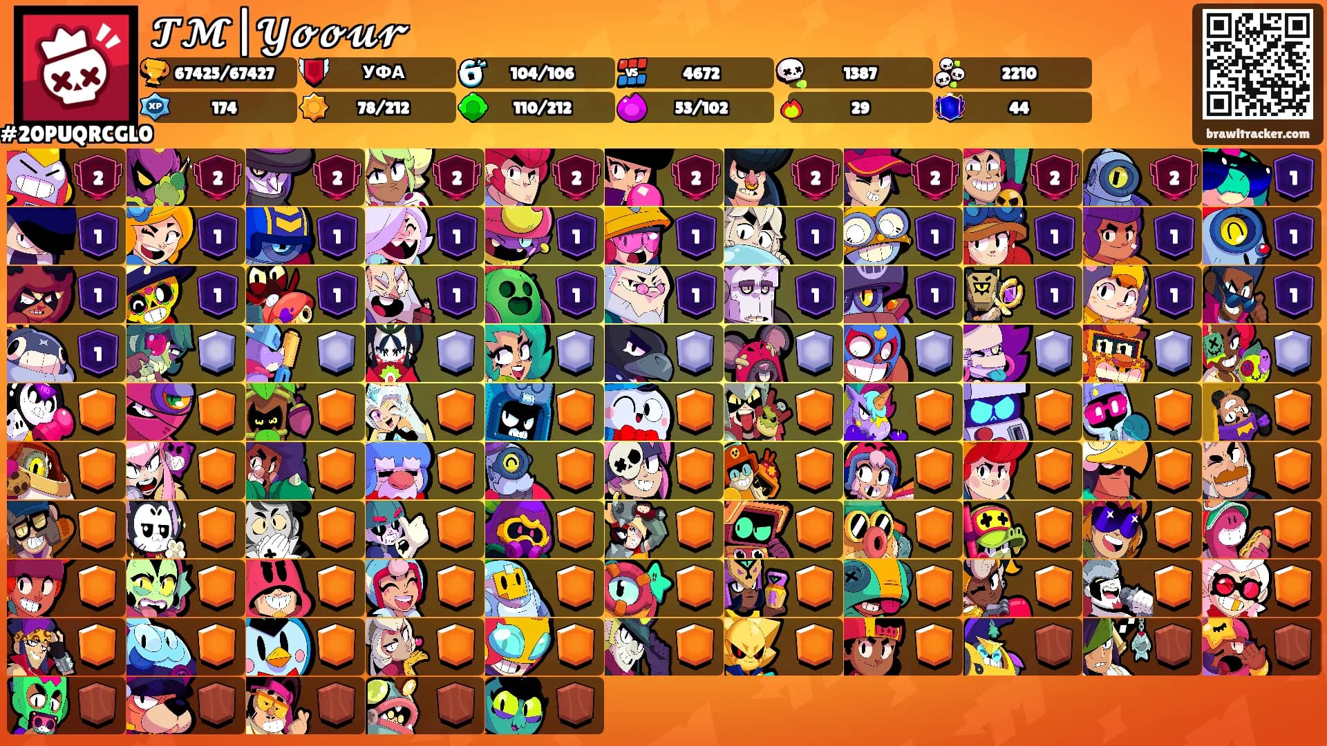 𝓣𝓜|𝓨𝓸𝓸𝓾𝓻's Ranks