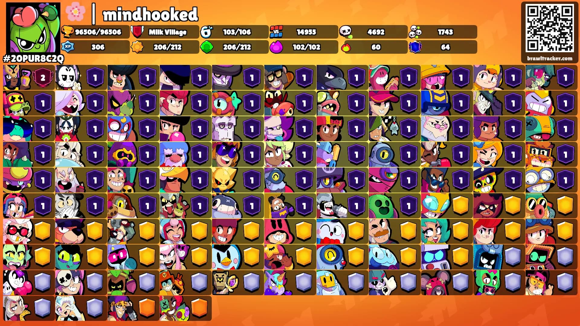 🌸 | mindhooked's Ranks