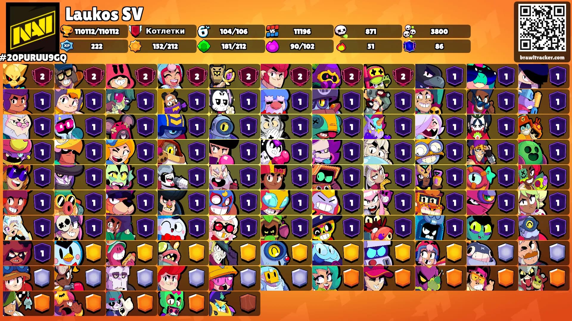 Laukos SV's Ranks