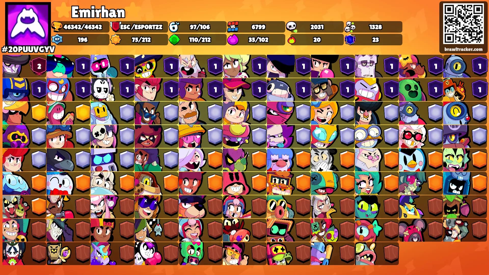 ⭐Emirhan⭐'s Ranks