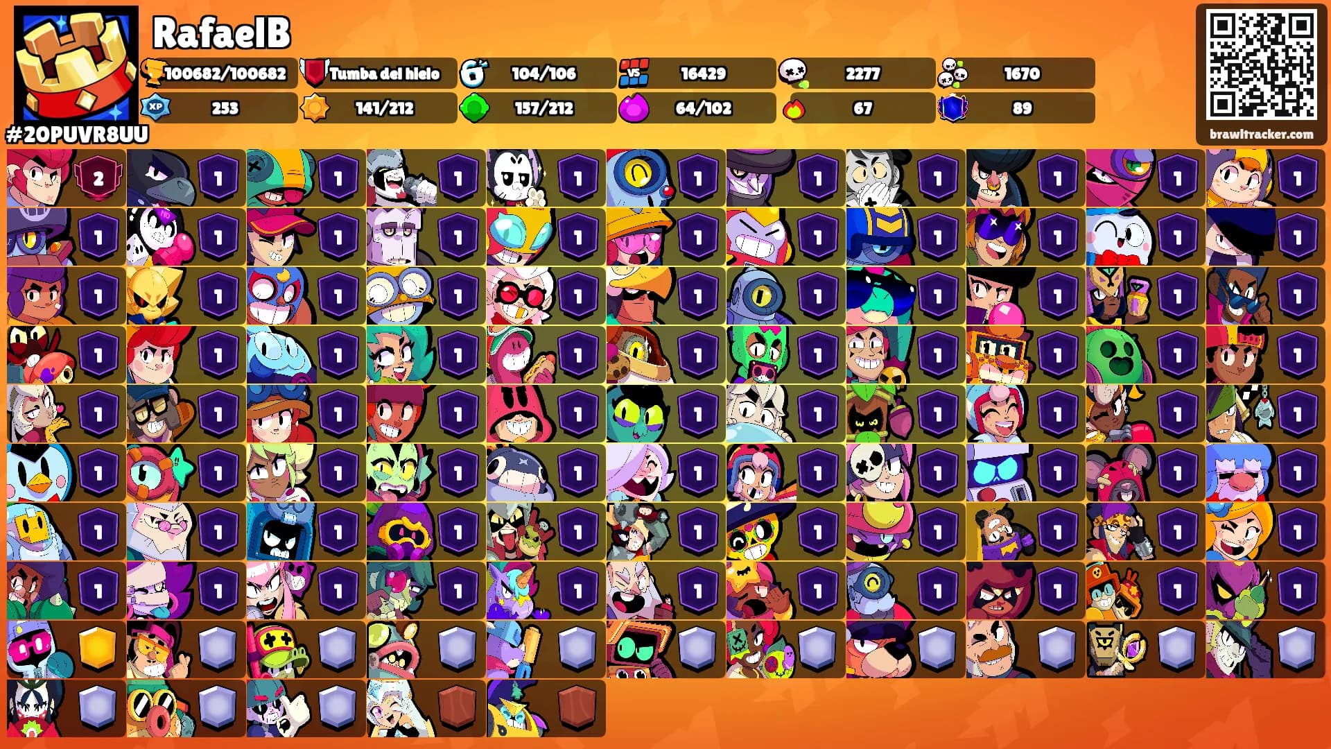 RafaelB's Ranks