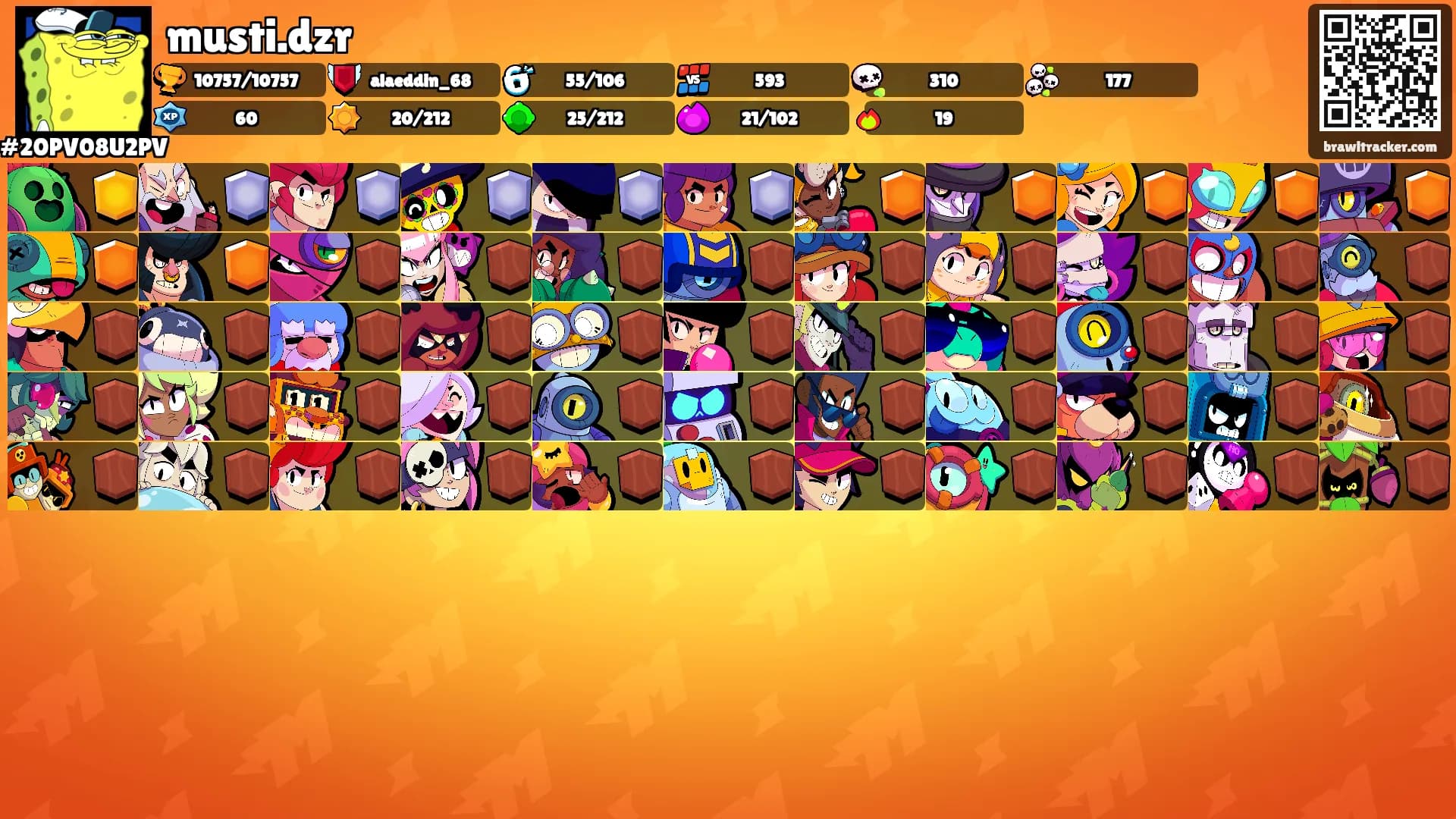 musti.dzr's Ranks