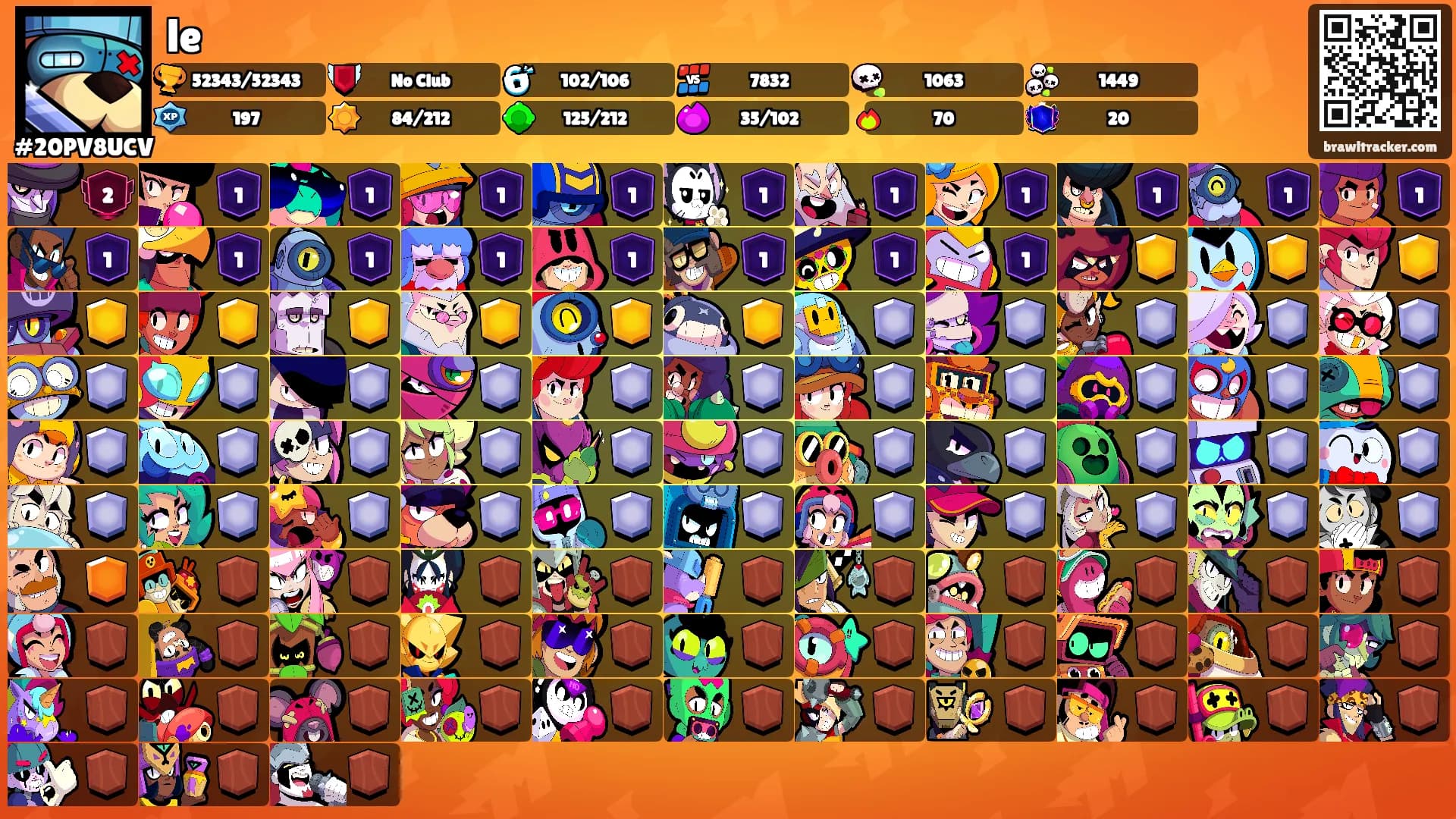 le's Ranks