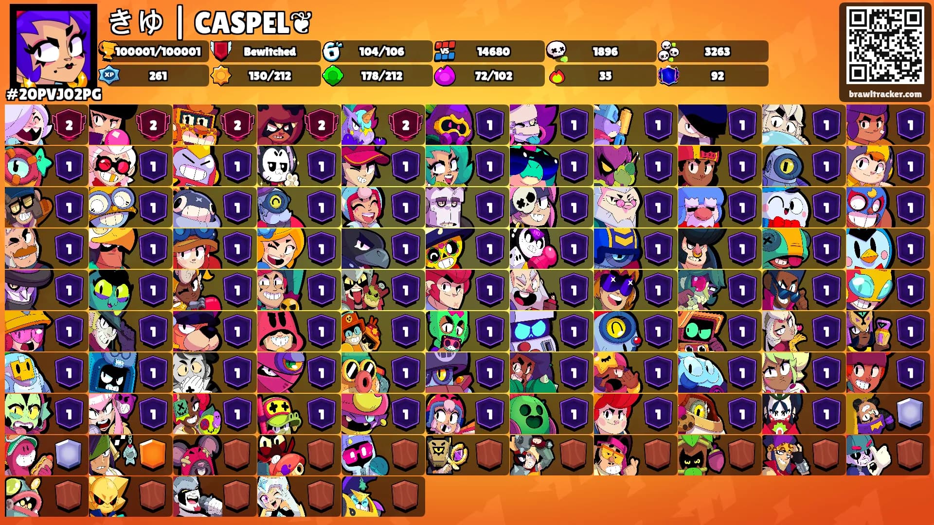 きゆ | CASPEL❦'s Ranks