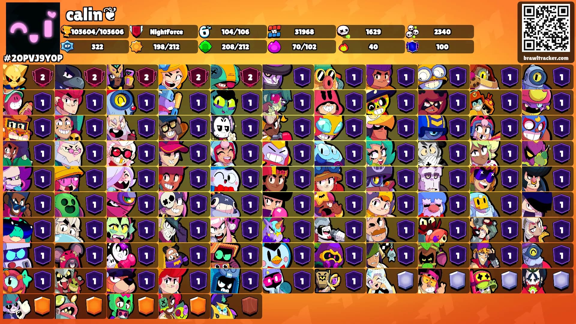 calin❦'s Ranks