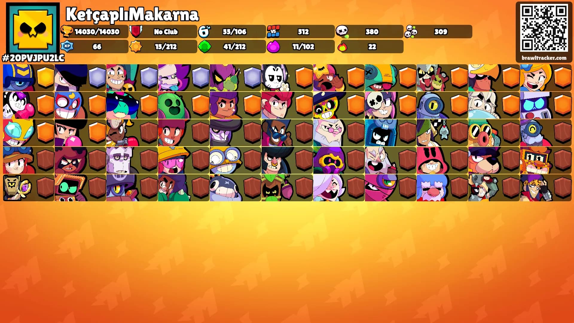 KetçaplıMakarna's Ranks