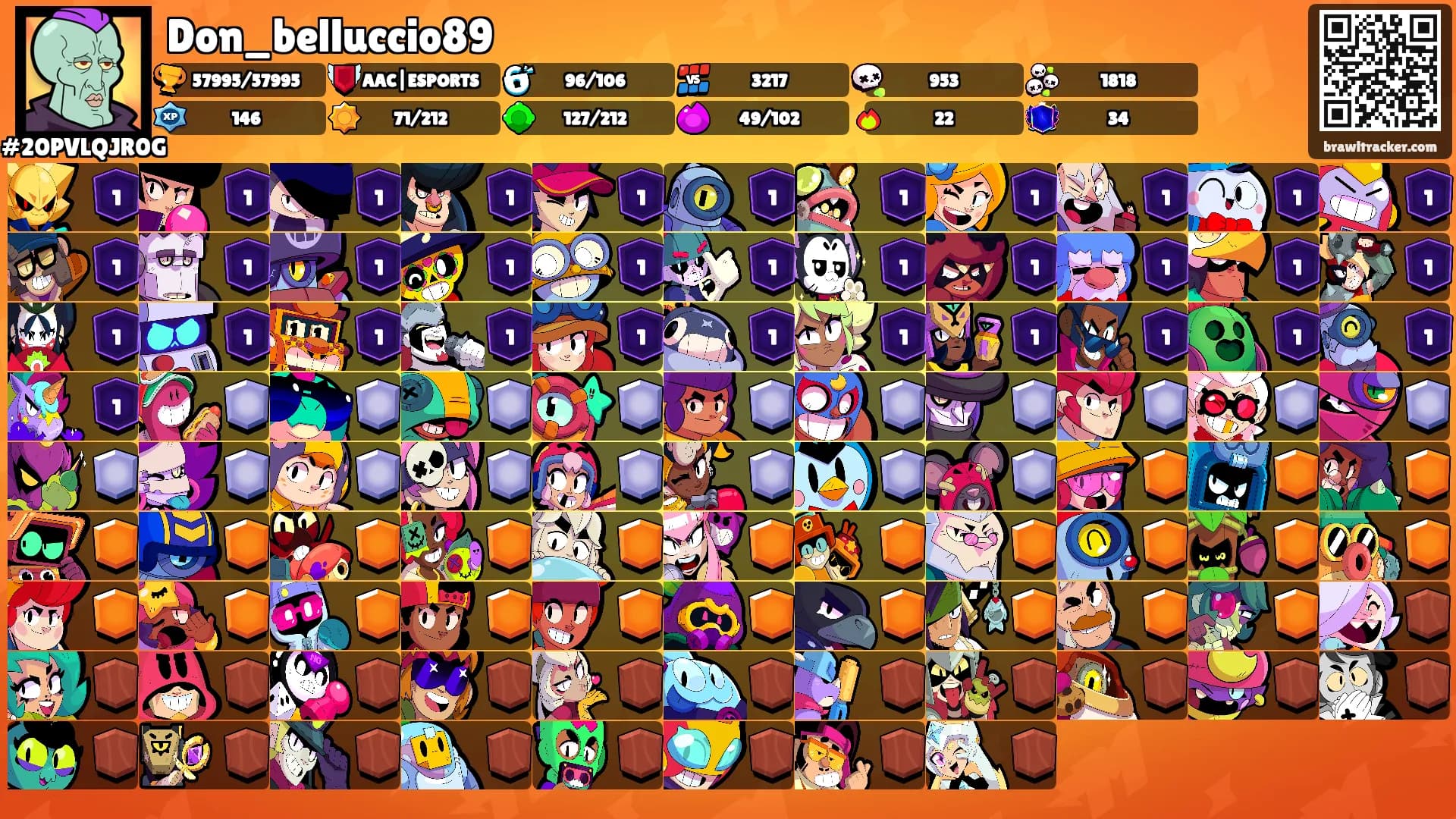 Don_belluccio89's Ranks